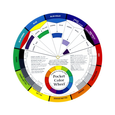 Cakecraft Colour Wheel