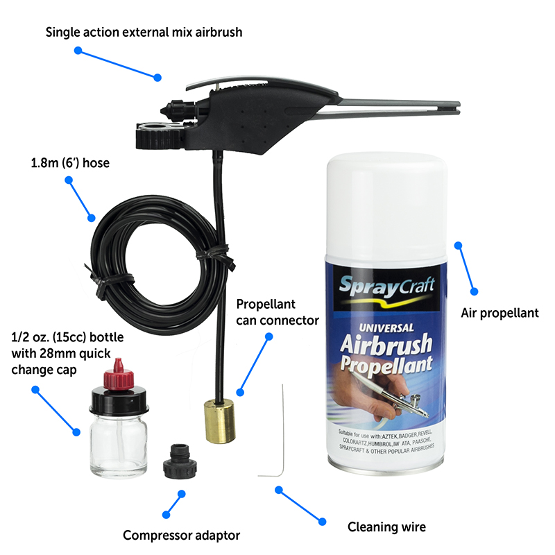 Spraycraft Sp10el Airbrush Starter Kit Shesto